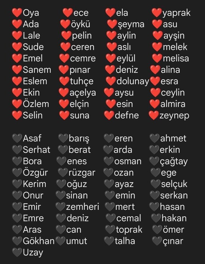 Kendinize yeni bir isim koyacak olsanız hangi ismi seçerdiniz?