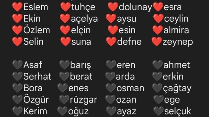 Kendinize yeni bir isim koyacak olsanız hangi ismi seçerdiniz?