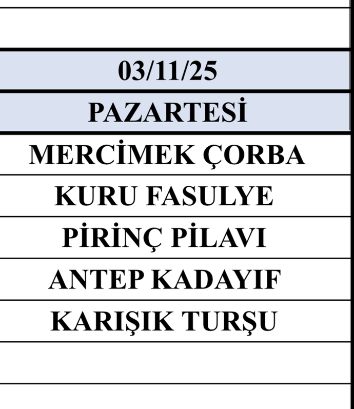 İş yeri yemeklerinizden memnun musunuz?