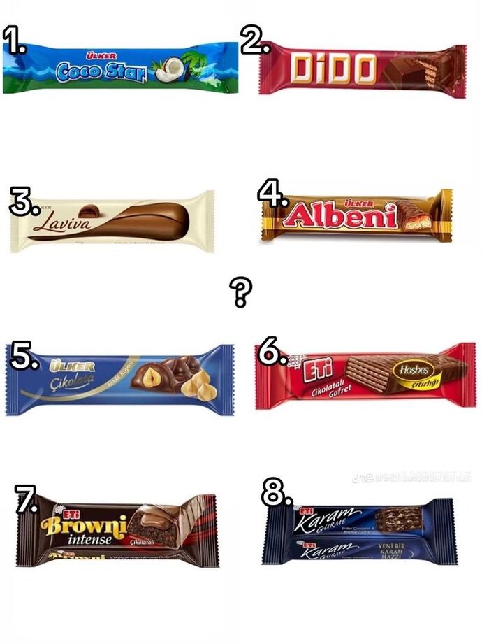 Peki sizin favori çikolatanız nedir?