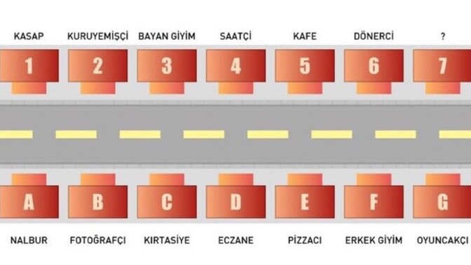 7 numaraya ne açardınız?