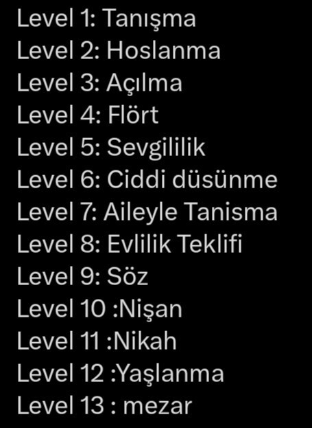 İlişkinizde kaçıncı leveldesiniz?