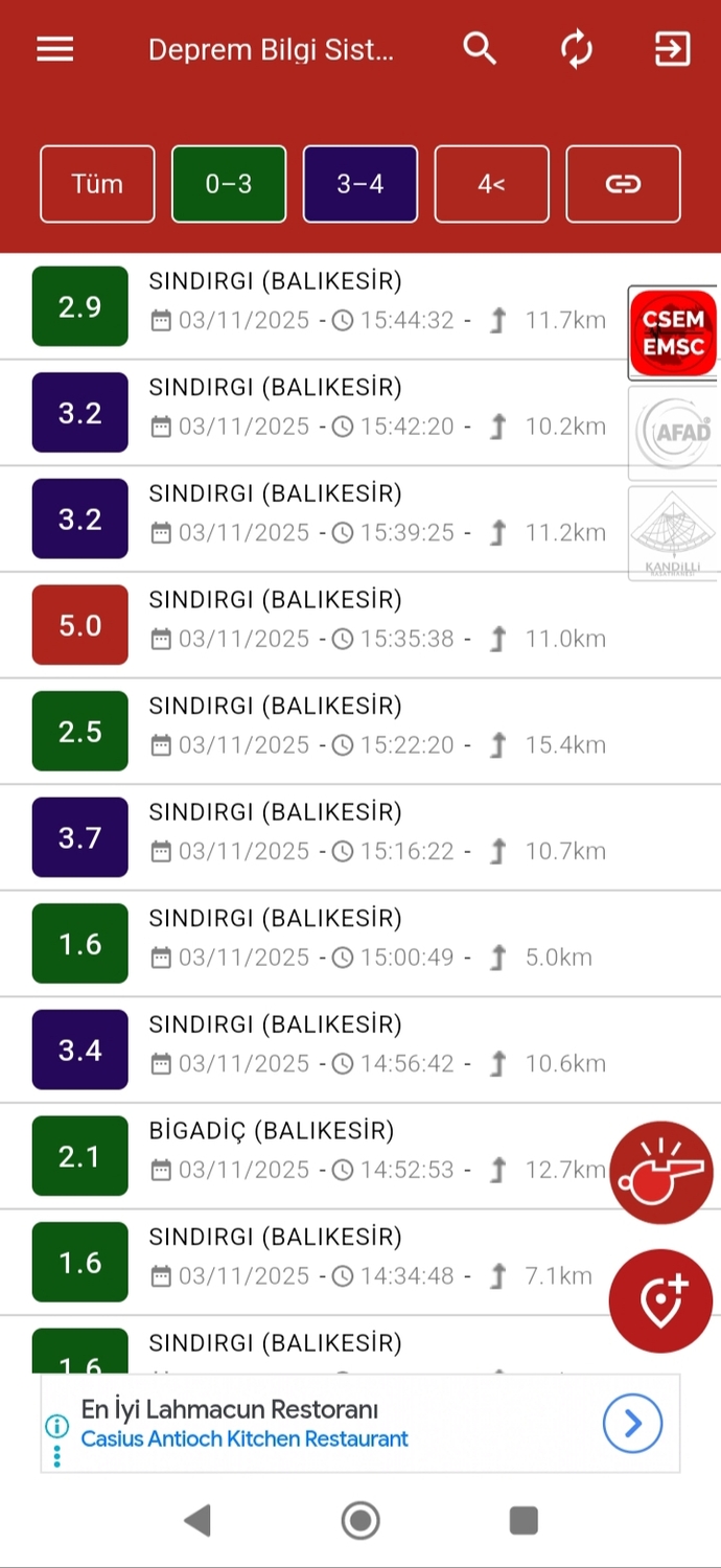 Az önce yıne deprem oldu hissettiniz mi?