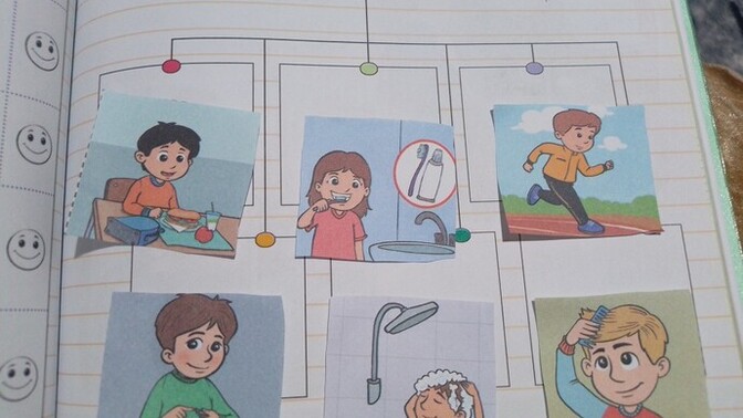 Sağlıkli buyume ve gelişme için doğru sıralama nasl olmali?