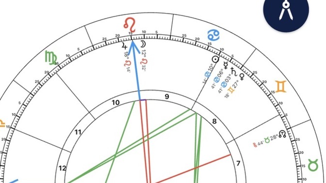 Allah peygamber aşkına anlayan biri şu an yorumlayabilir mi ya?
