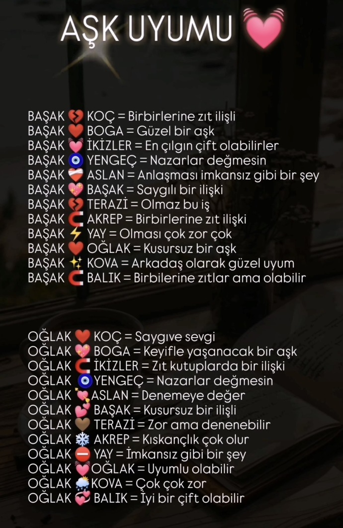 Hangi burçlar seninle uyumlu?