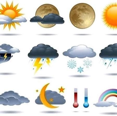 Günaydınlar, sizin oralarda hava durumu nasıl?