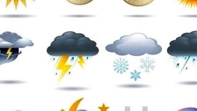 Günaydınlar, sizin oralarda hava durumu nasıl?