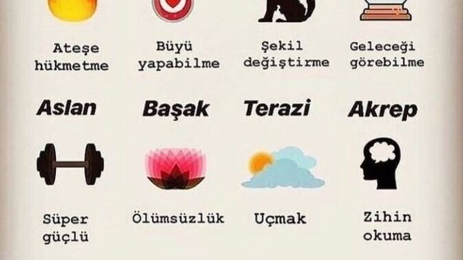 Burçlar gizli güçlere sahip olsaydı sen hangisisin?
