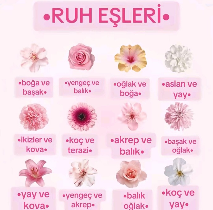 Burcunuza göre ruh eşiniz hangi burç?
