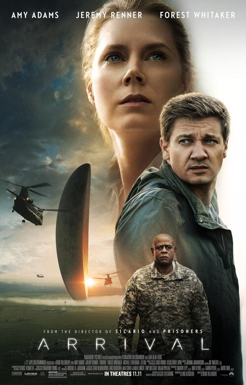 En sevdiğiniz bilim kurgu filmi?