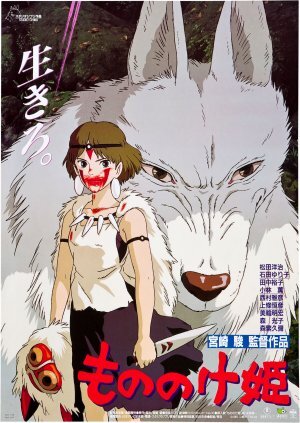 En sevdiğiniz Miyazaki animasyonu hangisi?
