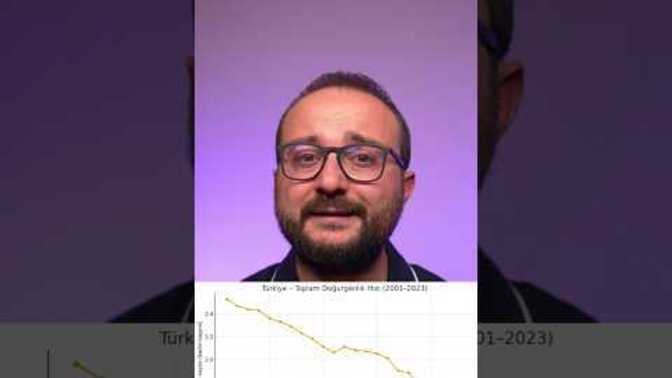 Türkiye’de Doğurganlık Oranı Neden Düşüyor?