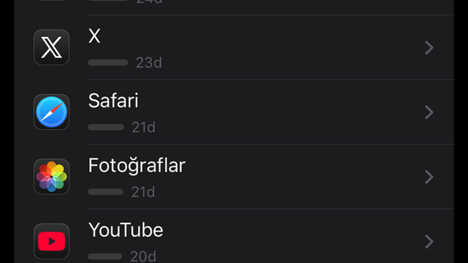 Hayat bu mu gerçekten?