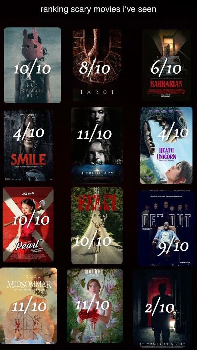 Sizi aşırı etkileyen film hangisiydi?