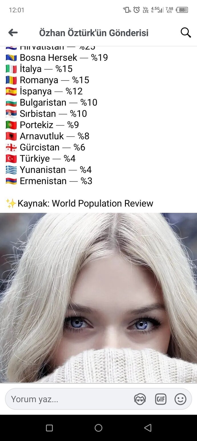 Bizde neden sarışın kız az?
