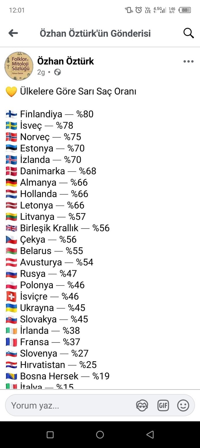 Bizde neden sarışın kız az?