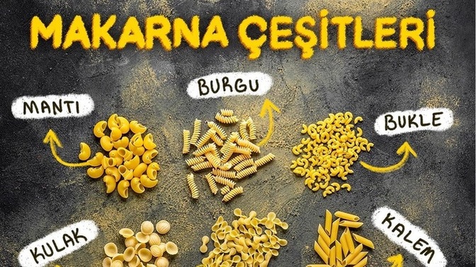 Hangi makarnayı seversin?
