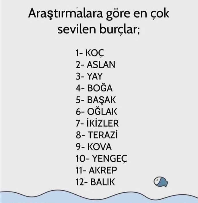 Burcunuzu ve özelliklerinizi tahmin edelim mi?