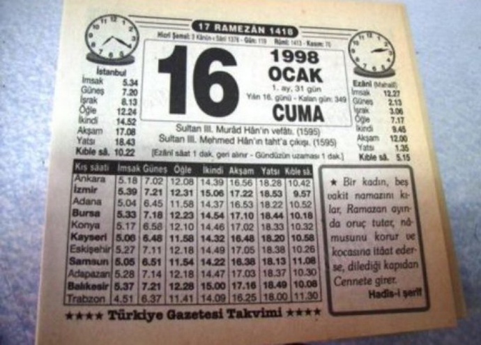 Bu Tarihte Kaç Yaşındaydınız?