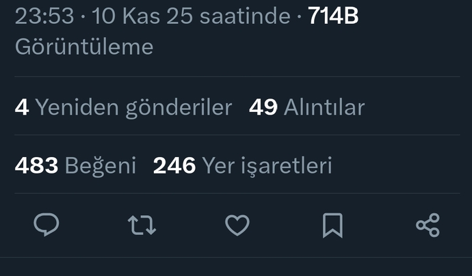 Açık Instagram kullanmak veya Twittera post olarak kendi fotoğrafını paylaşmak saçma değil mi, binlerce kişi seni görüyor?