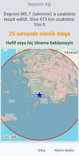 Deprem Ağı uygulamasını kimler kullanıyor?