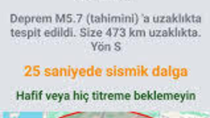 Deprem Ağı uygulamasını kimler kullanıyor?