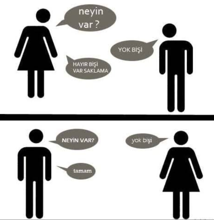 Bana herkesin kabul edebileceği bi gerçeği söyleyin?