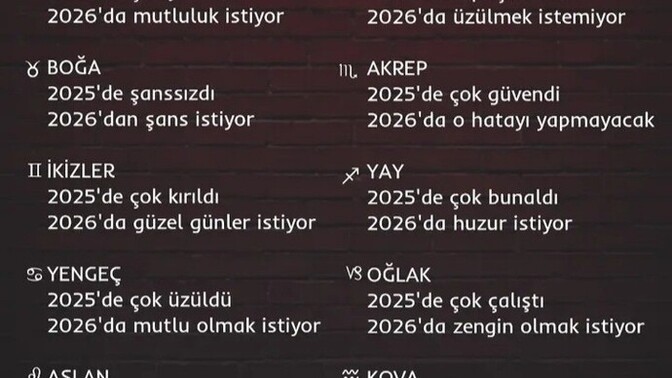 Yeni yıldan beklentiniz neymiş bakalım?