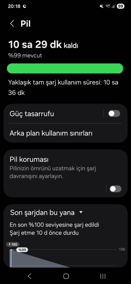 Telefonunuzu en son ne zaman şarj ettiniz ve şu an şarjınız ne kadar?