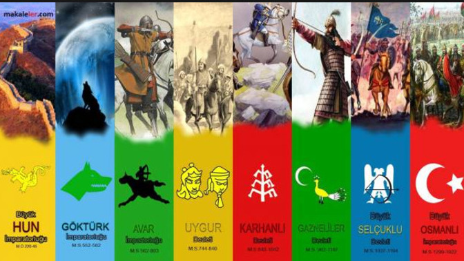 Tarihte hangi Türk hükümdarının kurduğu devletin yönetiliş biçiminde yaşamak isterdin?