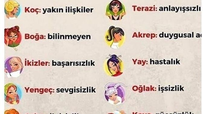 En büyük korkunuz neymiş bakalım mı?