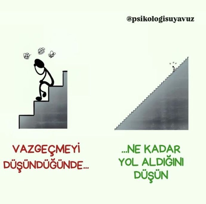 Motivasyon mu, rutin mantığı mı?