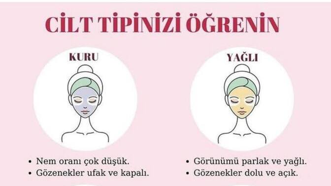 Cilt tipinizi biliyor musunuz?