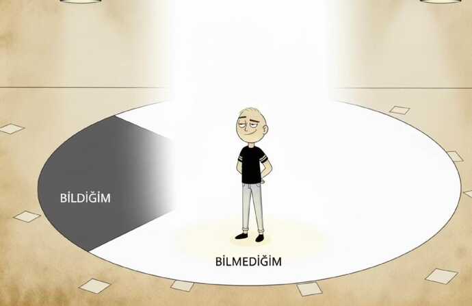 Neden herkes kendisini en zeki ve tartışmalar da haklı zannediyor? Bu durumun sebeplerini biliyor musunuz?