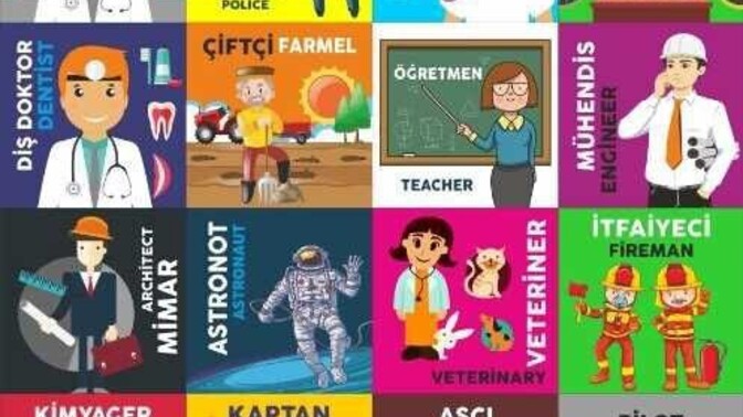 Hangi mesleği yapmanın hayalini kuruyordun, şu an hangi mesleği yapıyorsun?