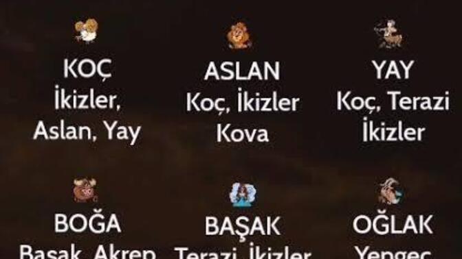 Ruh eşiniz kim hadi bakalım bende çok merak ettim?