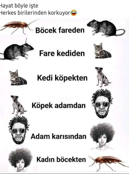 Siz kimden ya da neyden korkarsınız?