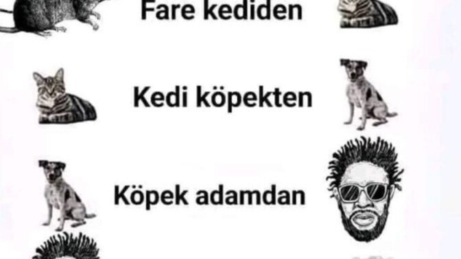 Siz kimden ya da neyden korkarsınız?
