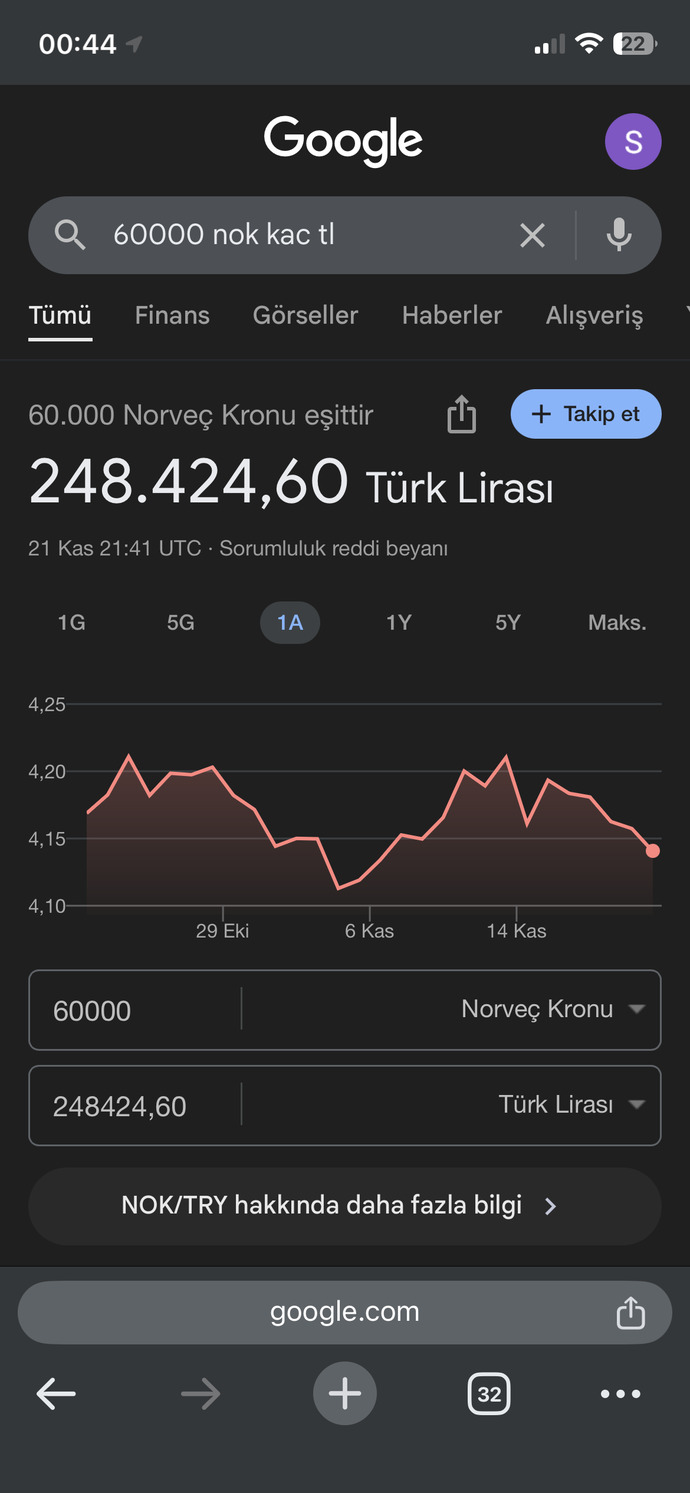 Yurt dışındaki maaşlar şaka mı?