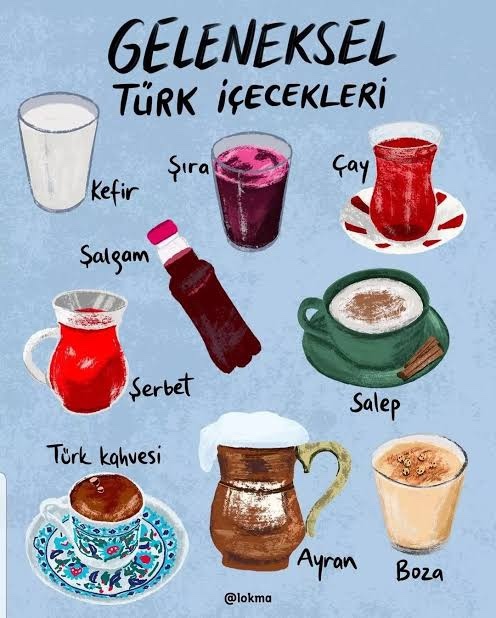 Türkiye’nin milli içeceği nedir?