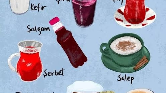 Türkiye’nin milli içeceği nedir?