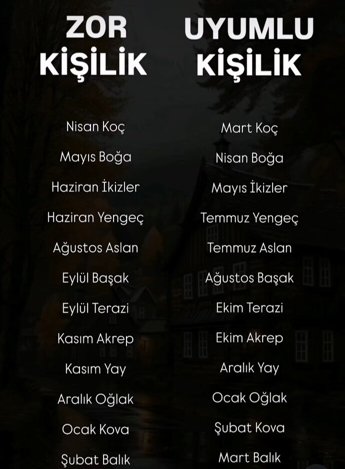 Zor birimisin uyumlu birimisin?