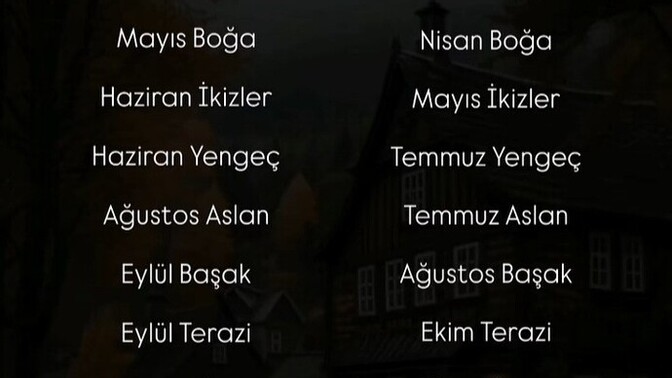 Zor birimisin uyumlu birimisin?