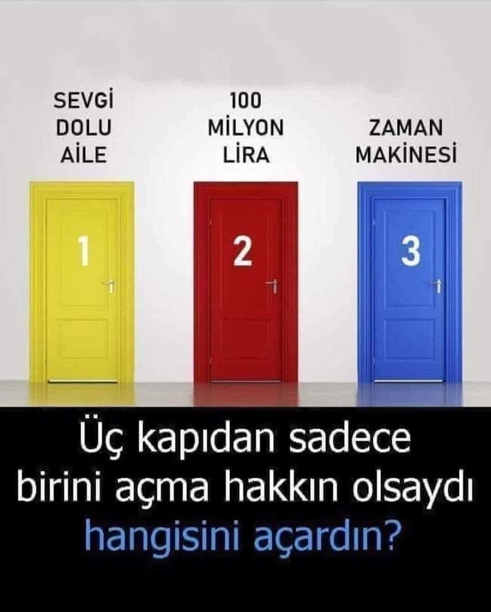Üç kapıdan birini açma hakkın olsaydı hangisini açardın?