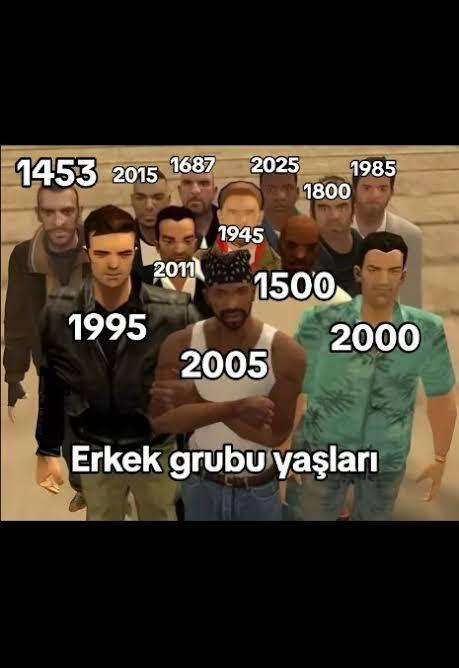 Kızlar alemi sizce de çok garip değil mi?