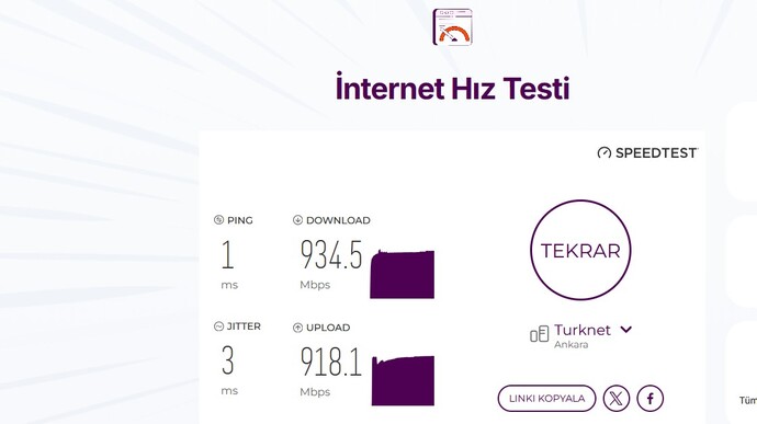 Kaç Mbps hız ev interneti kullanıyorsunuz?