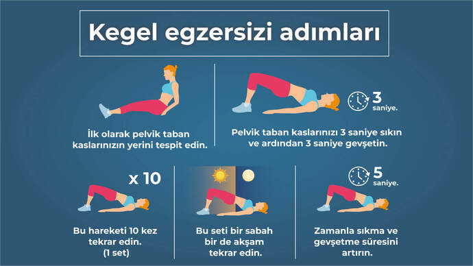 Erken boşalmaya en iyi çözüm sizce nedir?