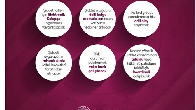 Kadına şiddette İtalya müebbet yasası, Türkiye kadına yönelik şiddetle mücadele genelgesi yayınladı! Sizce tedbirler yeterli mi?
