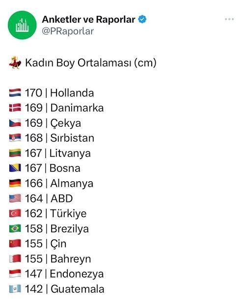 Boyunuzdan 160 cm çıkarsam geriye size ne kalır?